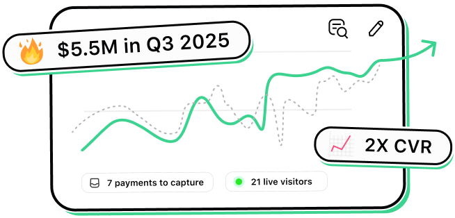 Boost your sales with a high-converting landing page.